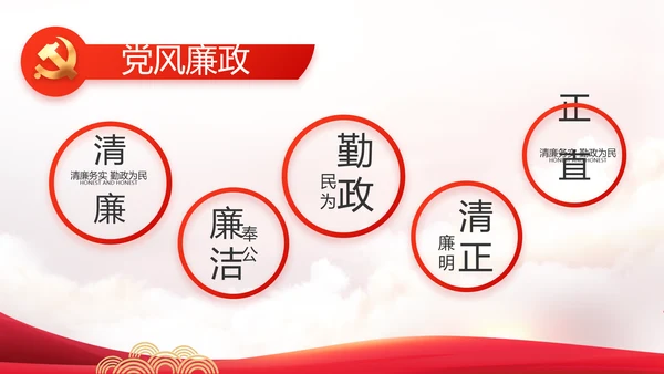 国家电网电力公司供电党史学习PPT