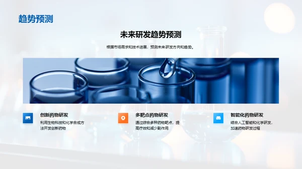 化学药品研发季度总结