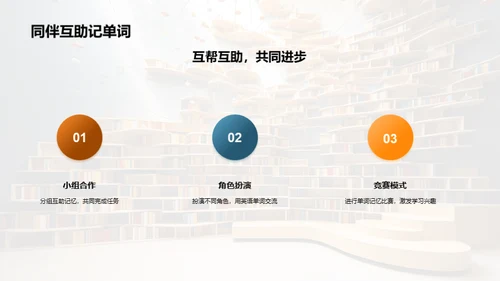 英语单词掌握之路