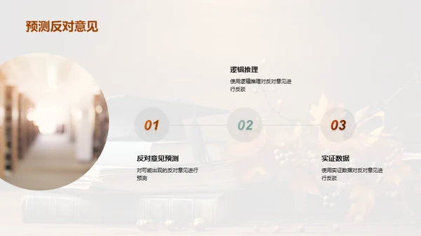 答辩成功之路