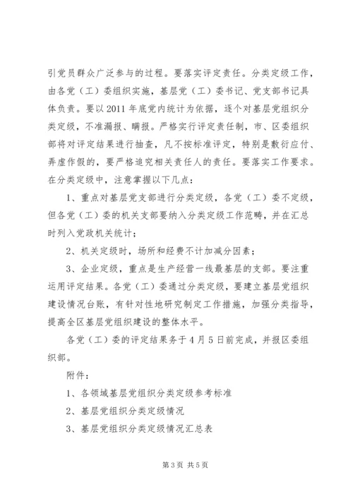 扶贫基地关于做好基层党组织分类定级工作的报告 (3).docx