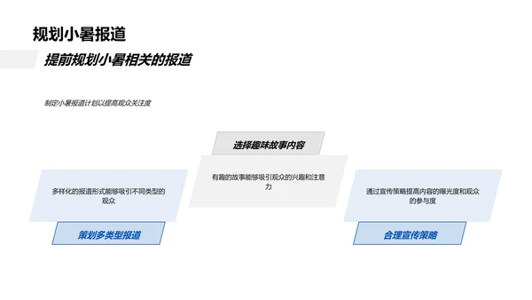 小暑传媒策略报告PPT模板