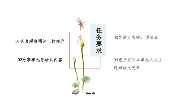 六上第3单元第一课时导读