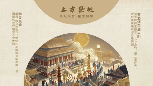 黄色创意中国风中秋节介绍PPT模板