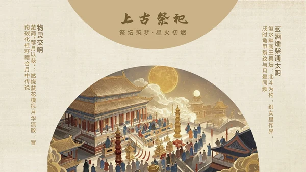 黄色创意中国风中秋节介绍PPT模板