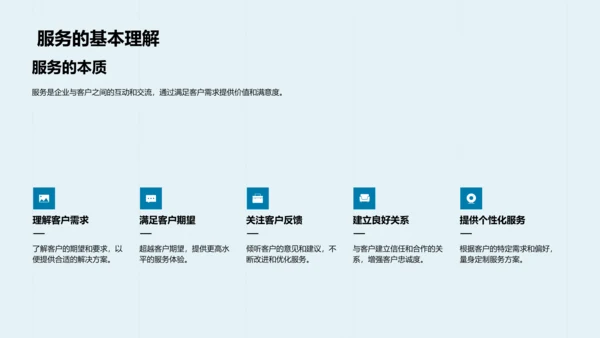 医保服务优化讲座PPT模板