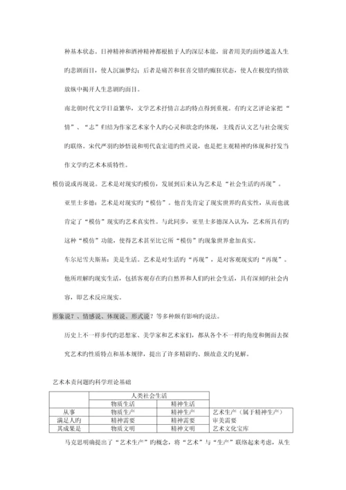 2023年彭吉象艺术学概论笔记.docx