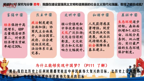 8.2共圆中国梦课件(共29张PPT)