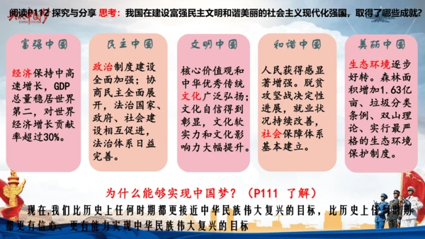 8.2共圆中国梦课件(共29张PPT)