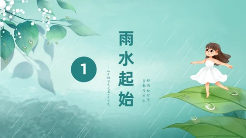 绿色春天中国二十四节气之雨水节气介绍PPT