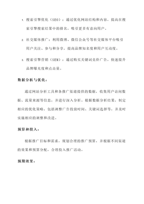 线上对外推广方案