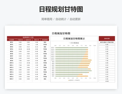 日程规划甘特图