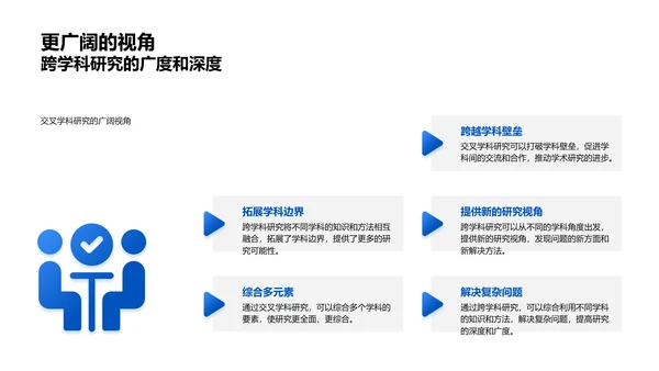 解读跨学科研究PPT模板