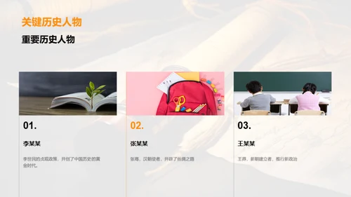 历史之镜：汉唐纵横
