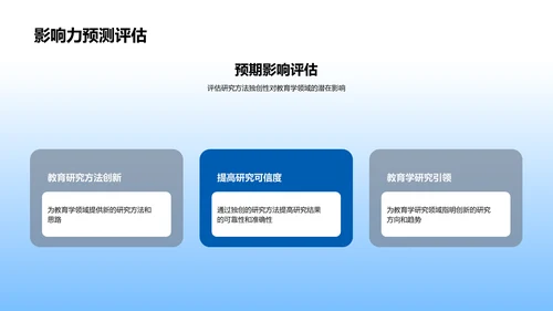 教育学答辩报告