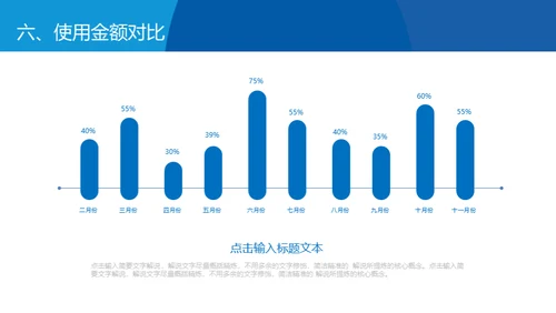 蓝色简约风格通用PPT