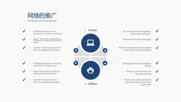 培训会议演讲98页开会通用PPT模板