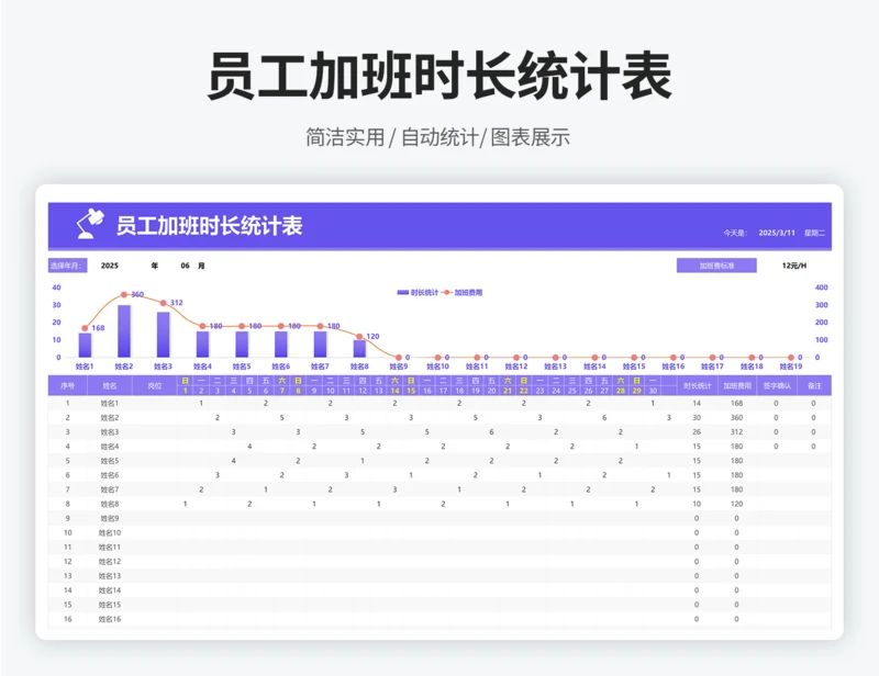 员工加班时长统计表