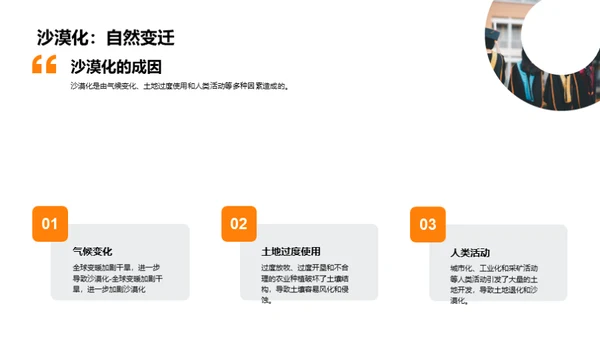 3D风教育培训教学课件PPT模板