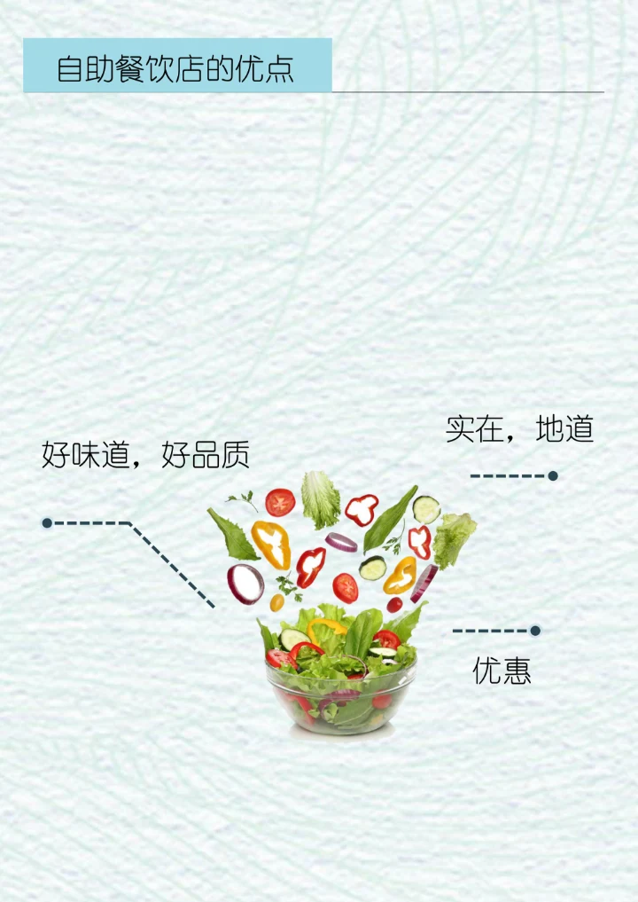 精选美食餐厅餐饮实操创业计划书干货内容