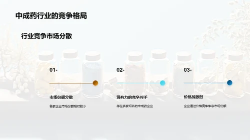 中成药行业的发展策略