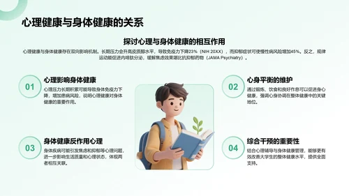 绿色3D风大学生心理健康教育PPT模板