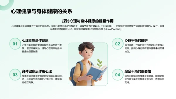 绿色3D风大学生心理健康教育PPT模板