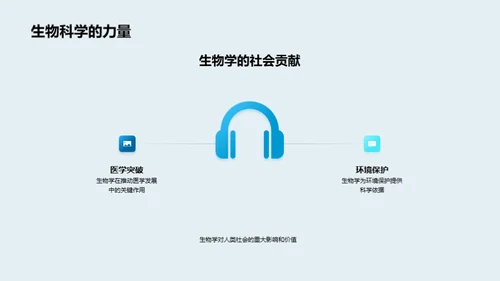 探索生物学的世界