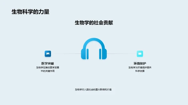 探索生物学的世界