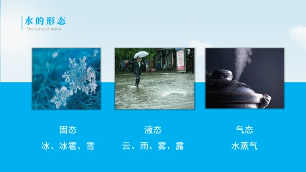 节约用水教育了解水资源PP模板
