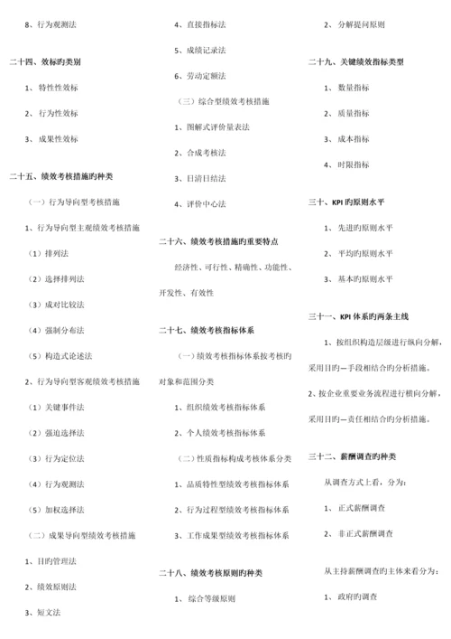 2023年企业人力资源管理师二级各章节类别模式等汇总.docx