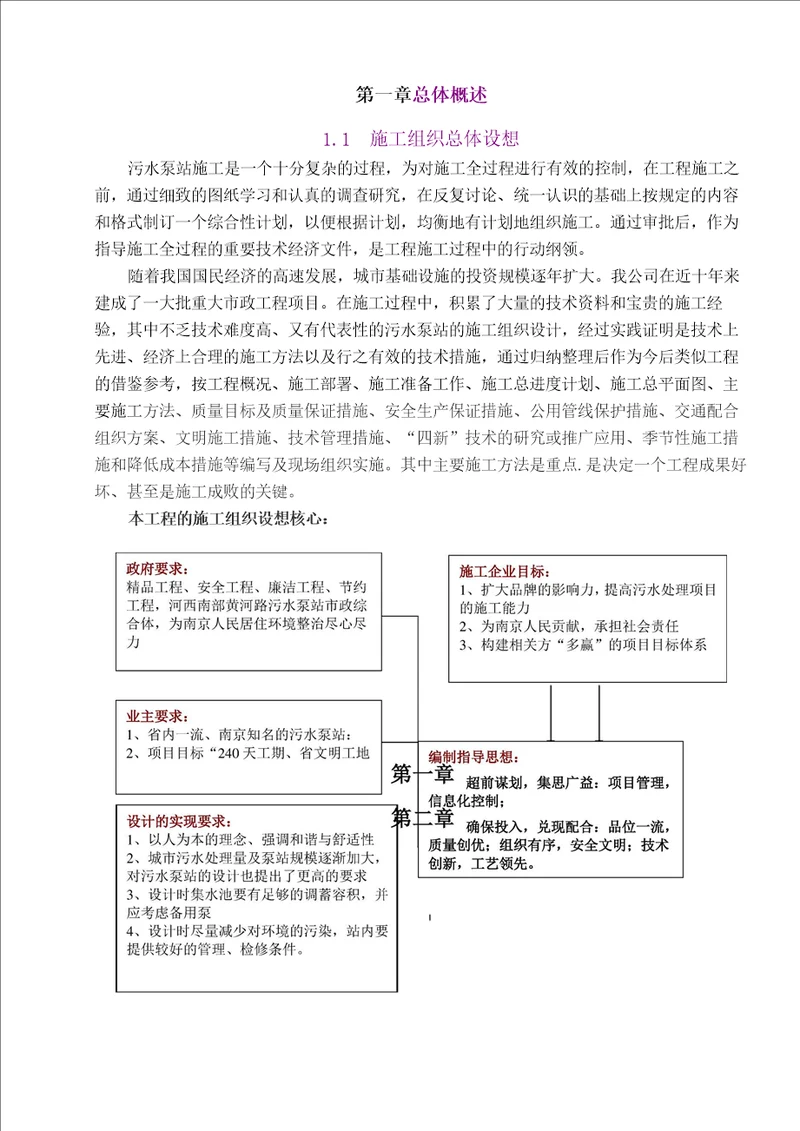 1施工组织总设想