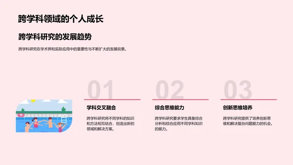 毕业设计答辩报告PPT模板
