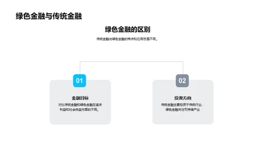 解析绿色金融