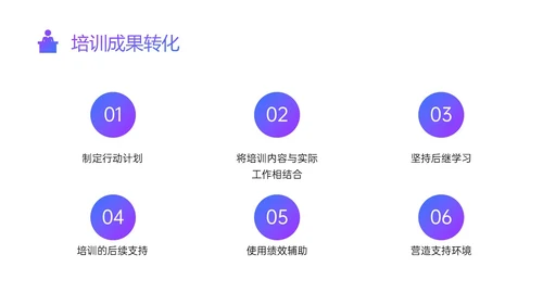 紫色蓝色渐变简约形状内训师培训ppt
