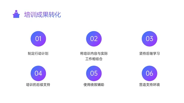 紫色蓝色渐变简约形状内训师培训ppt