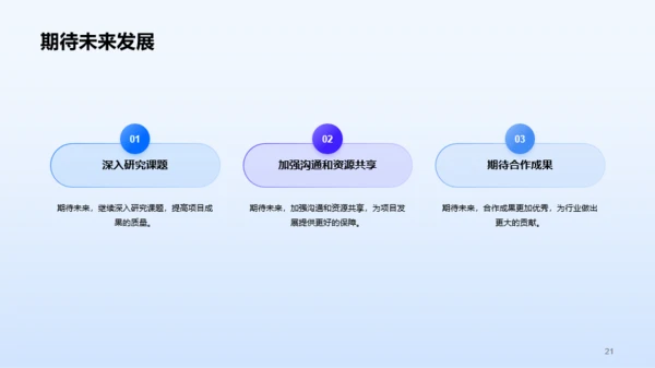 蓝色医疗国际合作项目毕业答辩PPT