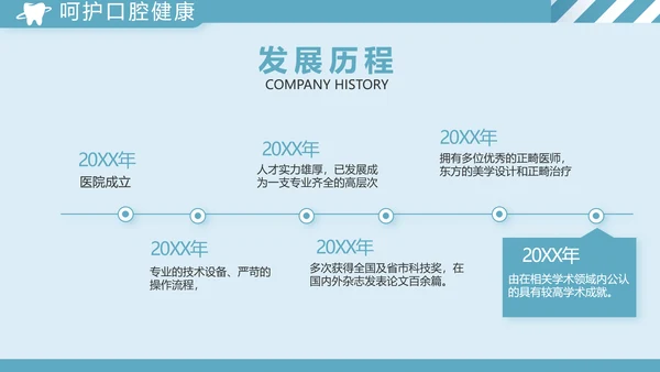 蓝色简约牙科工作总结汇报动态PPT