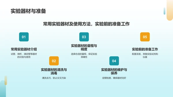 蓝色商务化学实验PPT模板