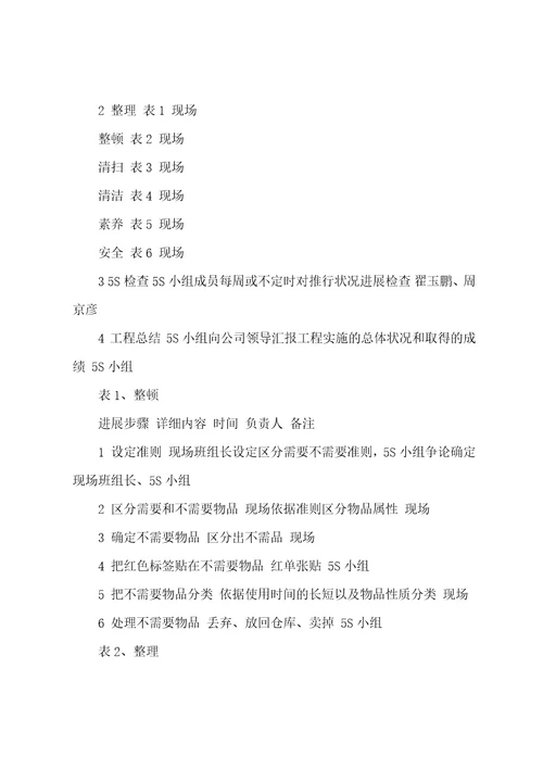 公司局部推行5s管理计划草稿