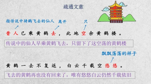 第13课《唐诗五首》课件