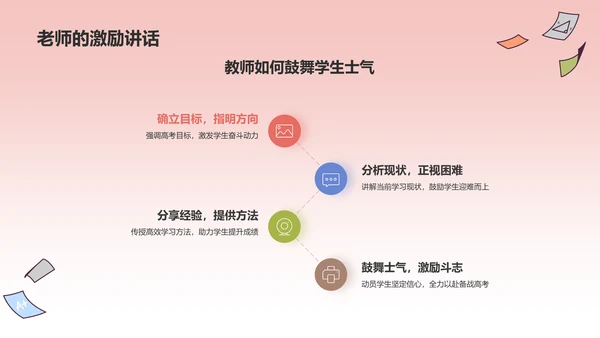 红色插画风高考百日誓师PPT模板