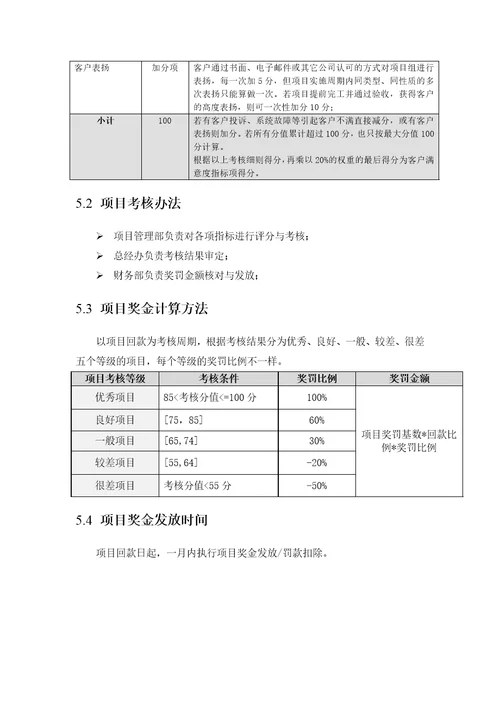 项目考核管理办法.docx