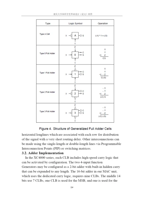 数字滤波器设计译文原文-毕业设计(论文).docx