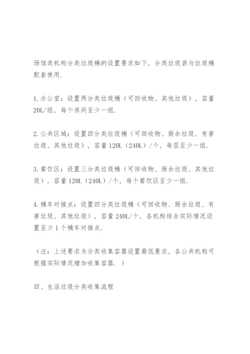 机关单位生活垃圾分类管理制度.docx