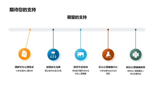 学生心理健康养护