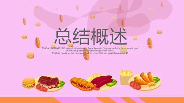 粉色时尚汉堡店宣传动态PPT