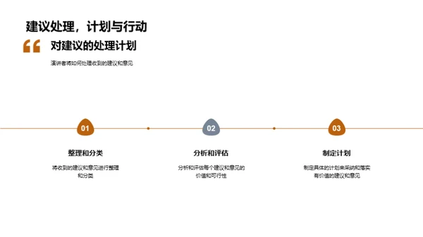 研究之路:解密学术探索