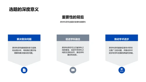 实践跨学科研究PPT模板