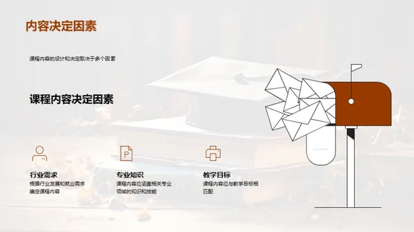 专科教育深度解析